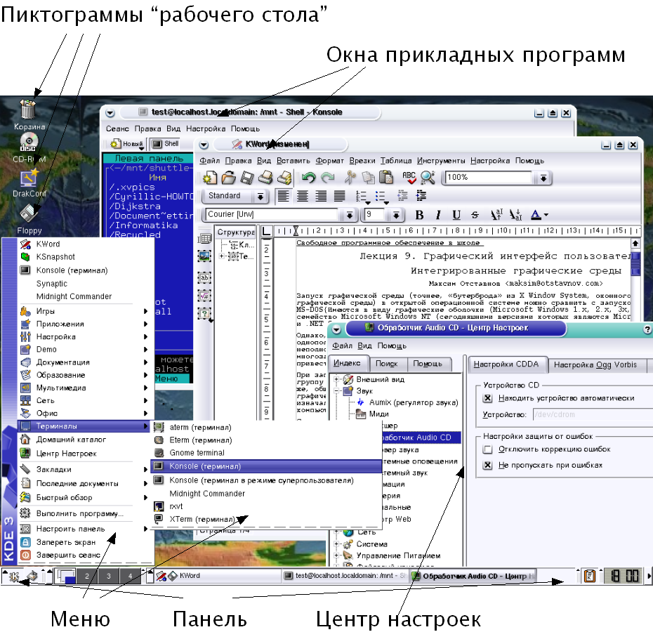 Интегрированная графическая среда KDE