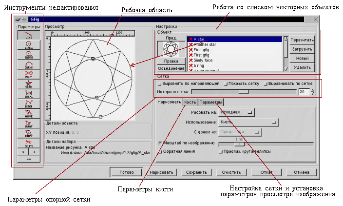 Окно редактора GFig